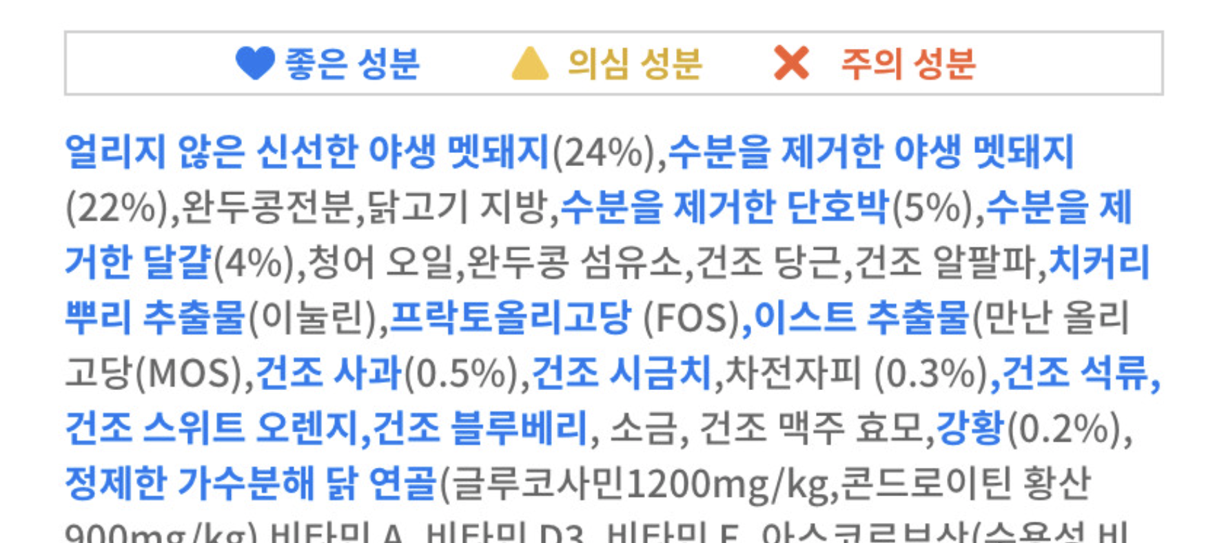 대형견 사료 등급 활동량별 칼로리 기준