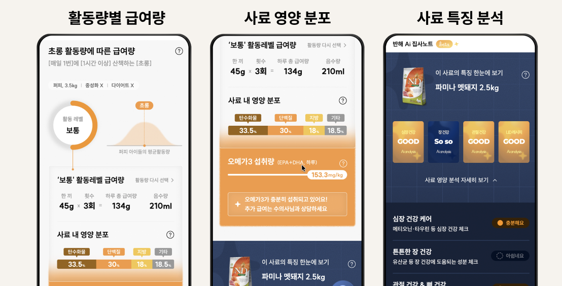 반해 Ai 집사노트 서비스