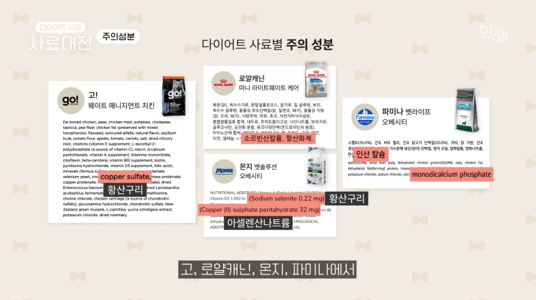 강아지 다이어트 사료 순위 주의성분
