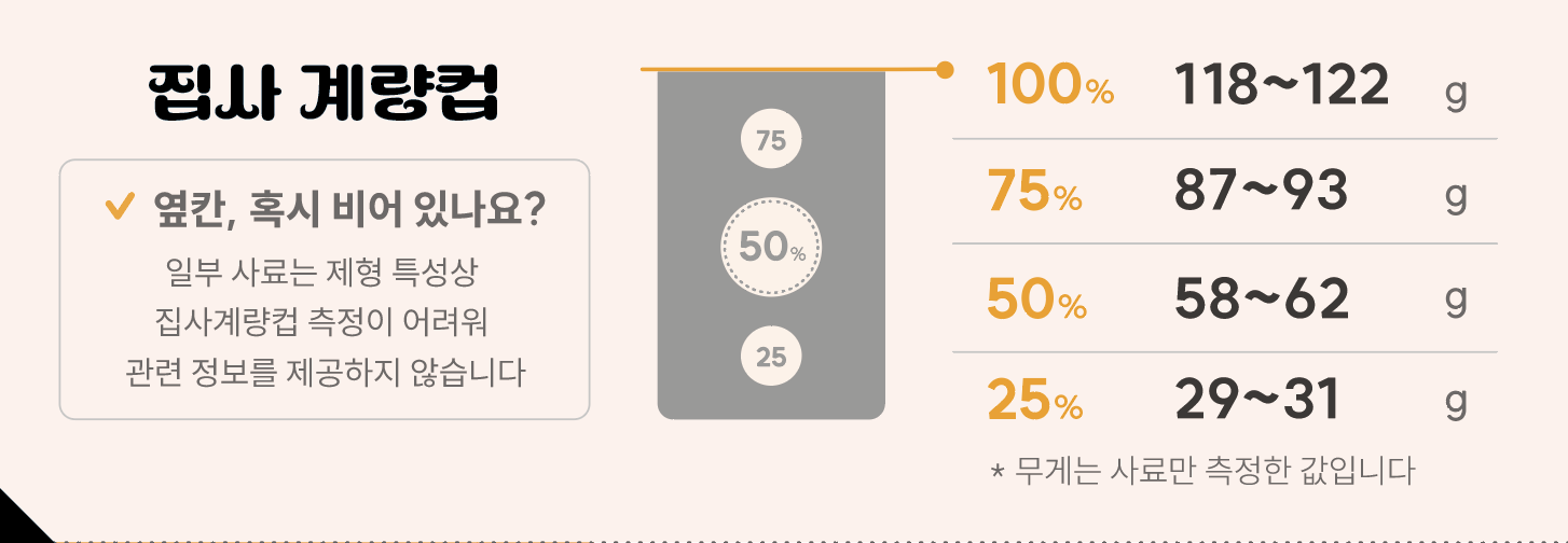 집사 계량컵 사용법 - 사료 무게 안내